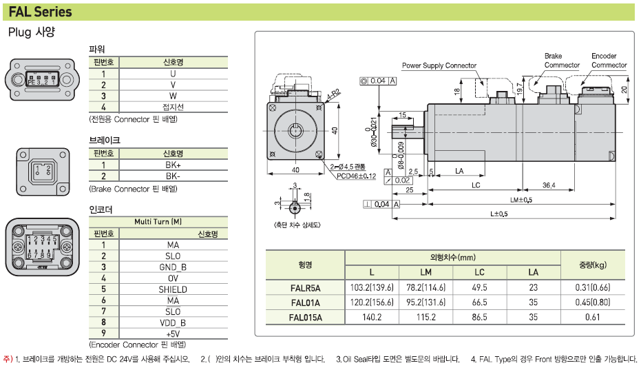APM-FAL 서보 Motor 외형도 APMC-FALR5AM8K,APMC-FAL01AM8K,APMC-FAL015AM8K,APMC-FALR5AM8K2,APMC-FAL01AM8K2,APMC-FAL015AM8K2,APMC-FALR5AM8N,APMC-FAL01AM8N,APMC-FAL015AM8N,APMC-FALR5AM8N2,APMC-FAL01AM8N2,APMC-FAL015AM8N2